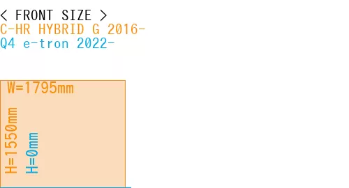 #C-HR HYBRID G 2016- + Q4 e-tron 2022-